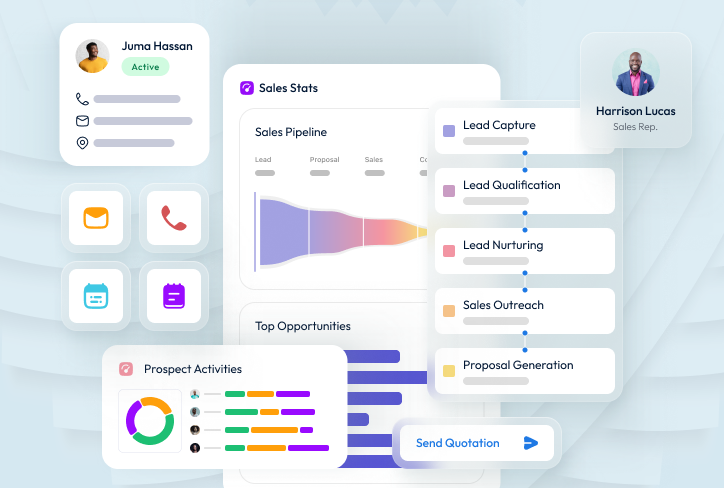 Customer Relationship Management System