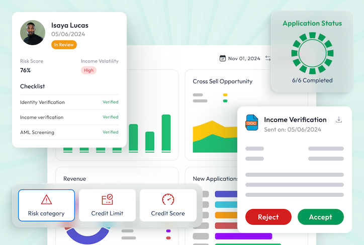 E-Loan Management System